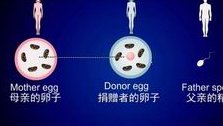 四代：针对高龄女性的试管骗局，“三亲”婴儿违背伦理被叫停